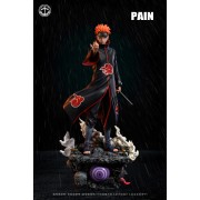 Pain By Surge Studios