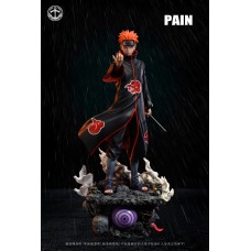 Pain By Surge Studios